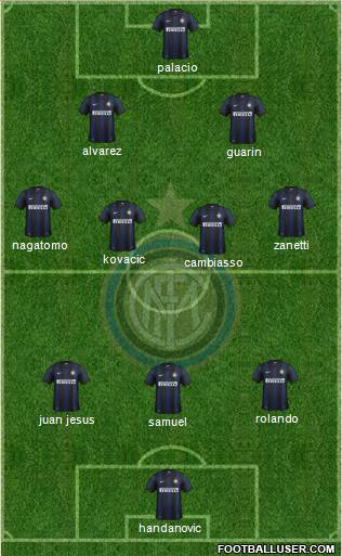 F.C. Internazionale Formation 2014