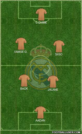Real Madrid C.F. Formation 2014