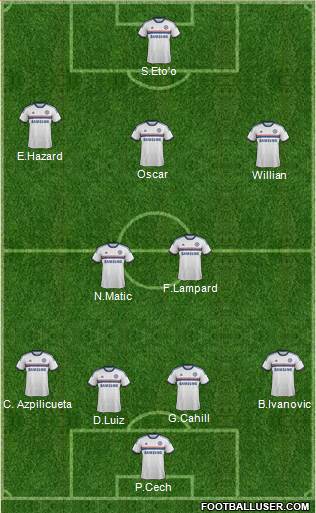 Chelsea Formation 2014