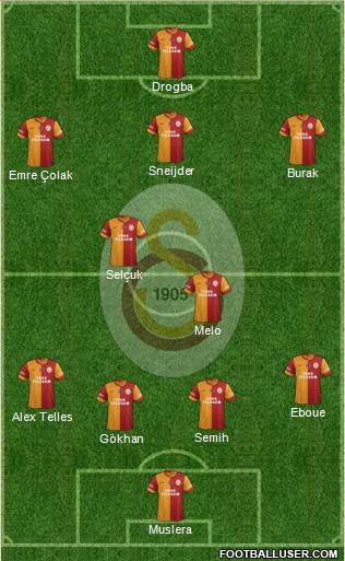 Galatasaray SK Formation 2014