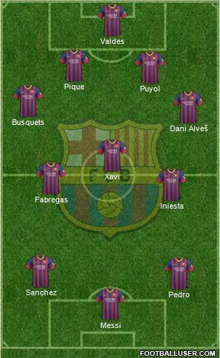 F.C. Barcelona Formation 2014