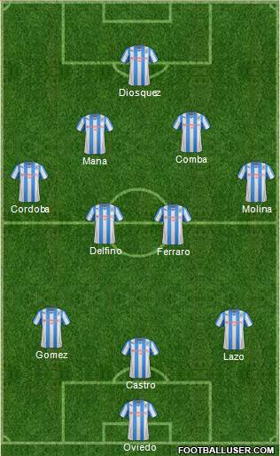 Huddersfield Town Formation 2014