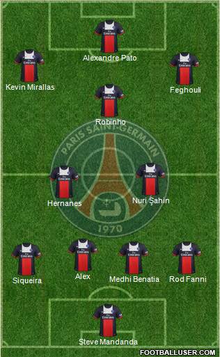 Paris Saint-Germain Formation 2014