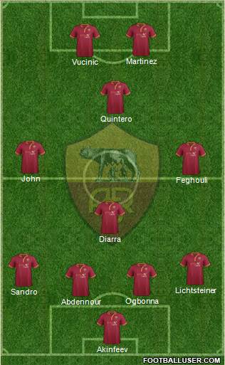 AS Roma Formation 2014