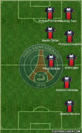 Paris Saint-Germain Formation 2014