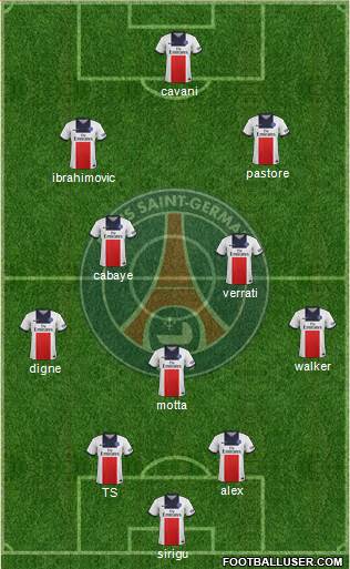 Paris Saint-Germain Formation 2014