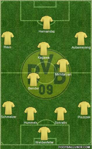 Borussia Dortmund Formation 2014