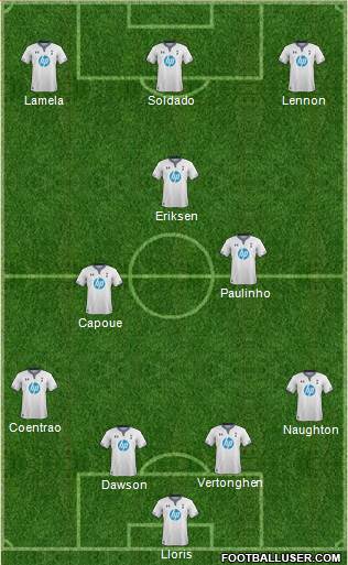 Tottenham Hotspur Formation 2014