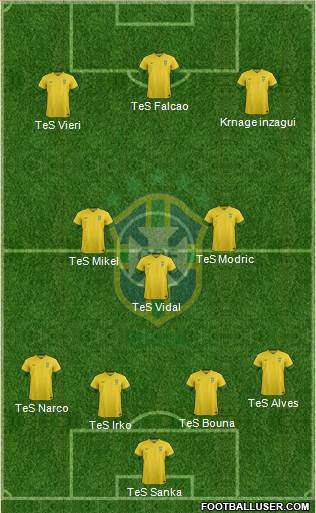 Brazil Formation 2014