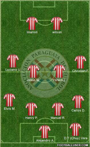 Paraguay Formation 2014
