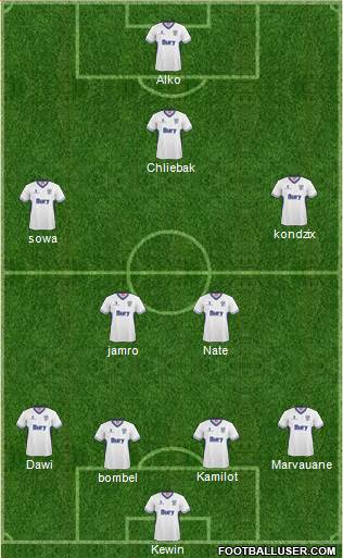 Bury Formation 2014