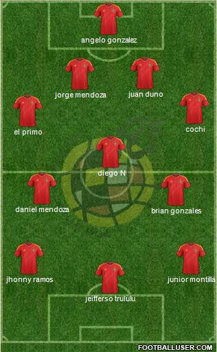 Spain Formation 2014
