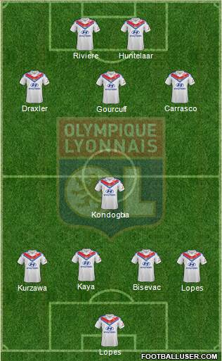 Olympique Lyonnais Formation 2014