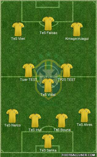 Brazil Formation 2014