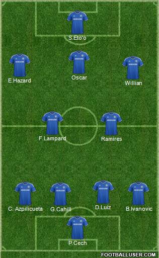 Chelsea Formation 2014