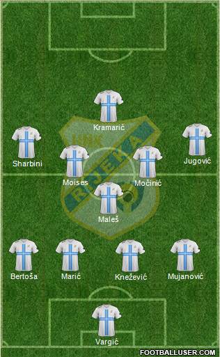 HNK Rijeka Formation 2014
