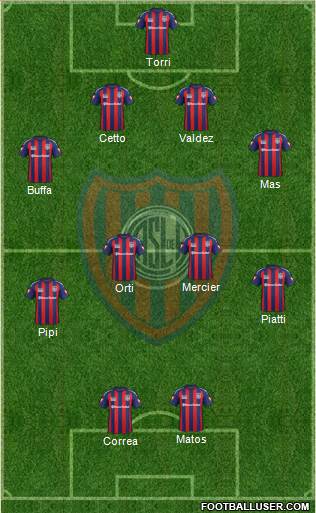 San Lorenzo de Almagro Formation 2014