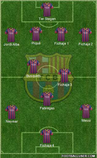 F.C. Barcelona Formation 2014