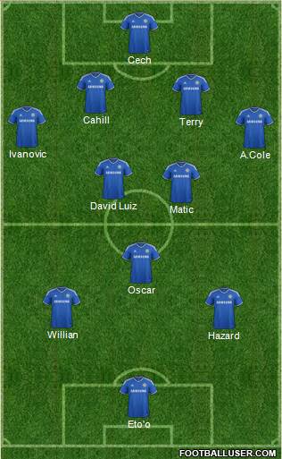 Chelsea Formation 2014