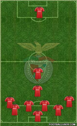 Sport Lisboa e Benfica - SAD Formation 2014