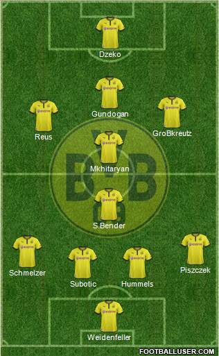 Borussia Dortmund Formation 2014
