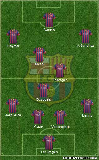 F.C. Barcelona Formation 2014