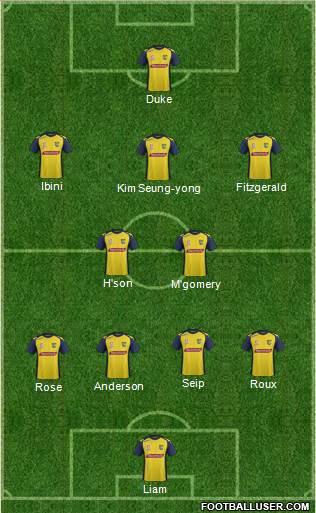 Central Coast Mariners Formation 2014