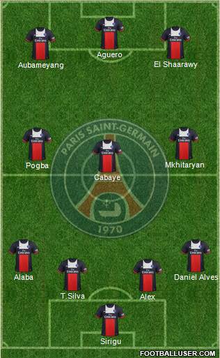 Paris Saint-Germain Formation 2014