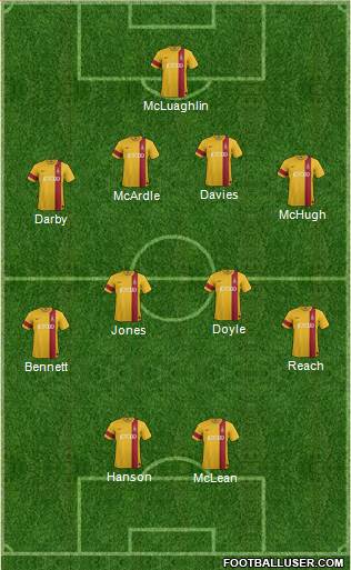 Bradford City Formation 2014