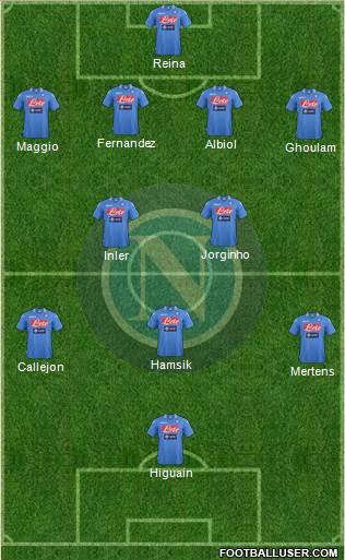 Napoli Formation 2014