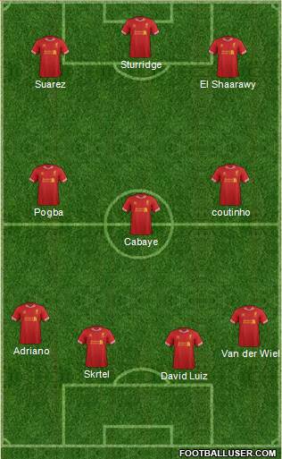 Liverpool Formation 2014