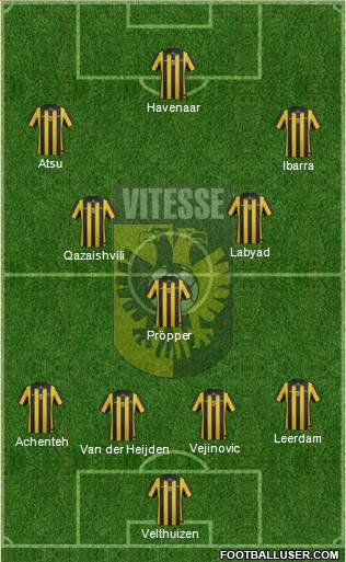 Vitesse Formation 2014