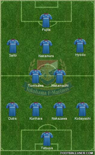 Yokohama F Marinos Formation 2014
