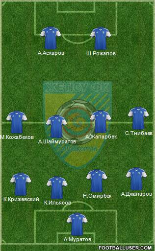 Jetysu Taldykorgan Formation 2014