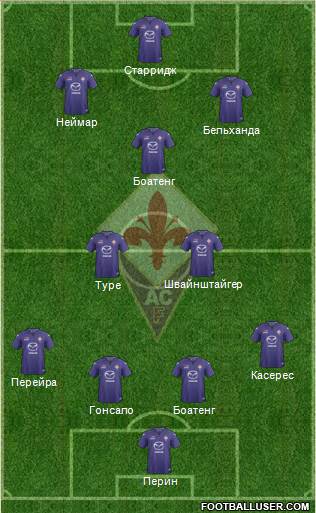 Fiorentina Formation 2014