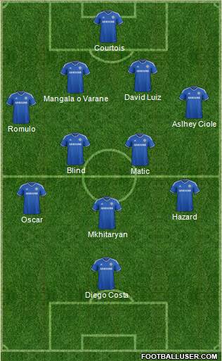 Chelsea Formation 2014