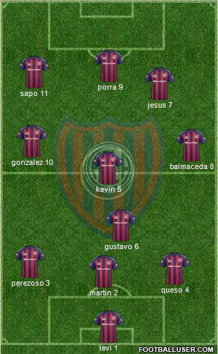 San Lorenzo de Almagro Formation 2014