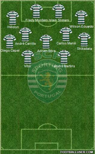 Sporting Clube de Portugal - SAD Formation 2014