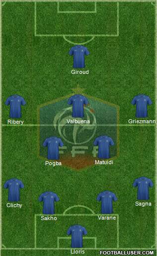 France Formation 2014