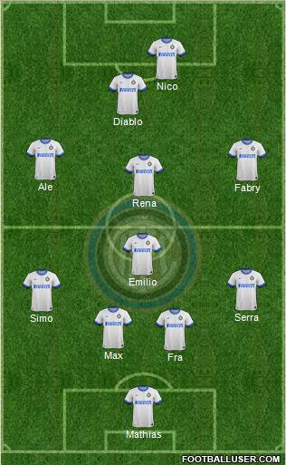 F.C. Internazionale Formation 2014
