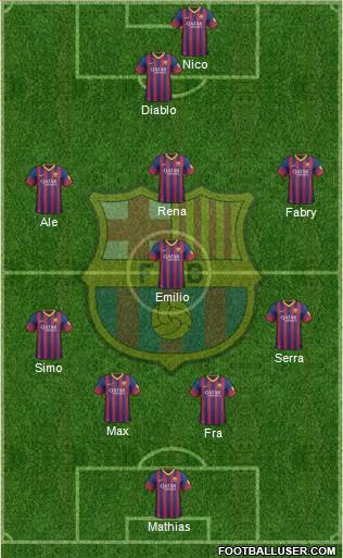 F.C. Barcelona Formation 2014