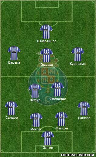 Futebol Clube do Porto - SAD Formation 2014