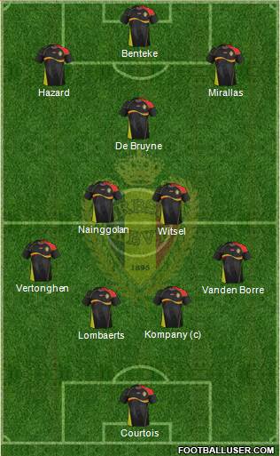 Belgium Formation 2014