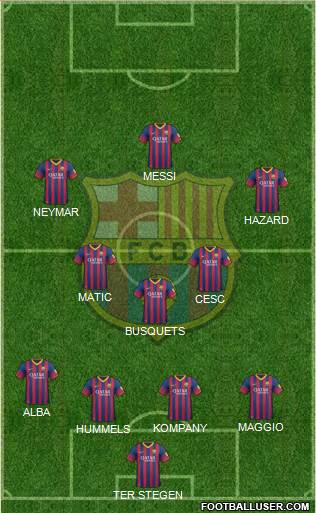 F.C. Barcelona Formation 2014