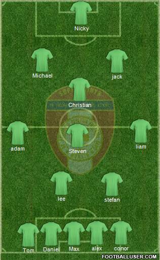 St. Patrick's Athletic Formation 2014