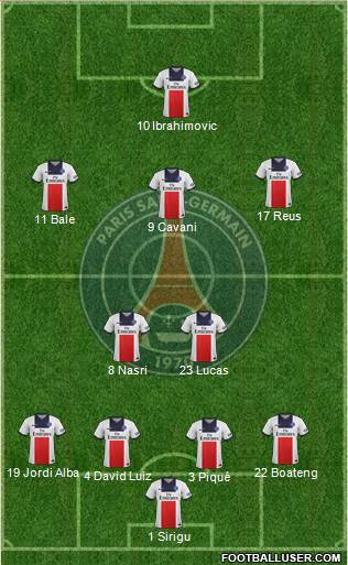 Paris Saint-Germain Formation 2014