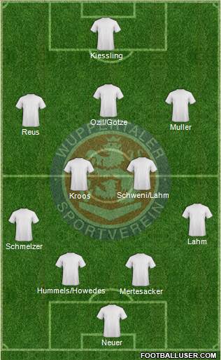 Wuppertaler SV Borussia Formation 2014