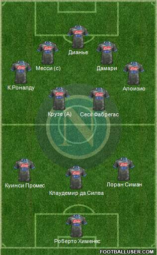 Napoli Formation 2014