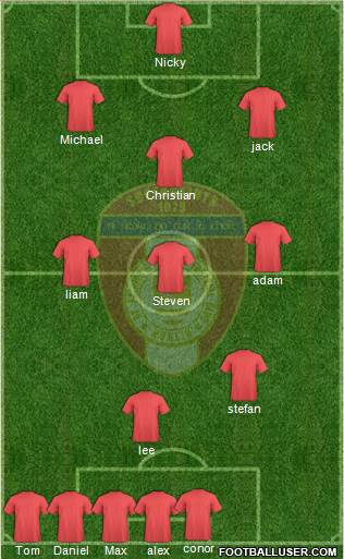 St. Patrick's Athletic Formation 2014