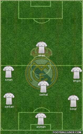 R. Madrid Castilla Formation 2014